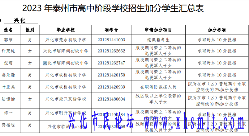 微信图片_20230605101448.png