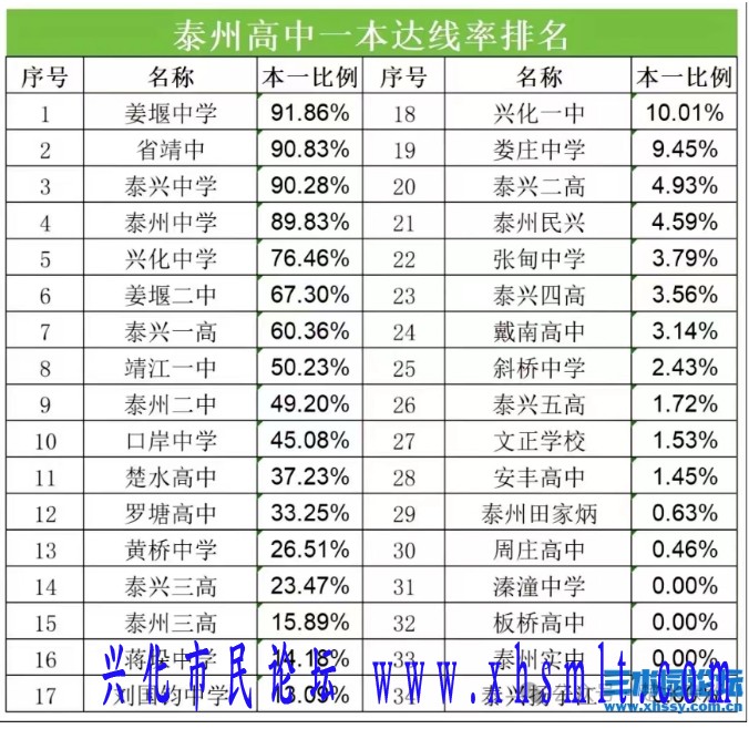 微信截图_20240703091931.png