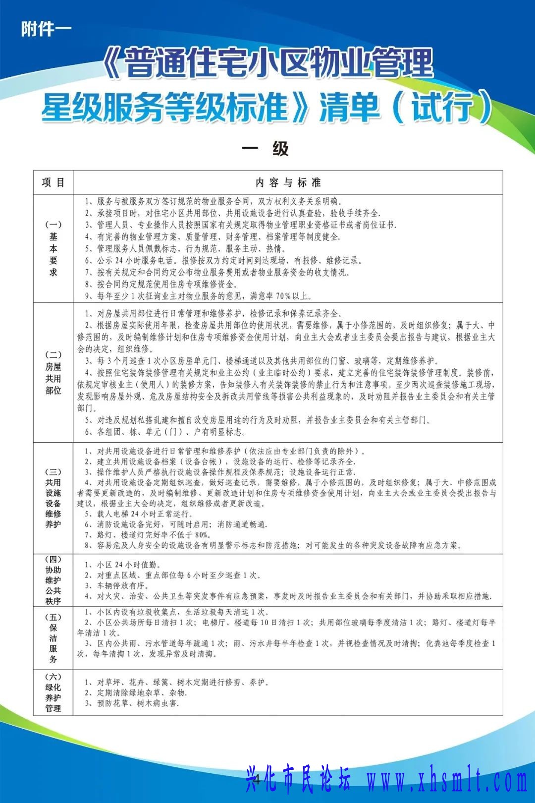 等级标准清单4.jpg