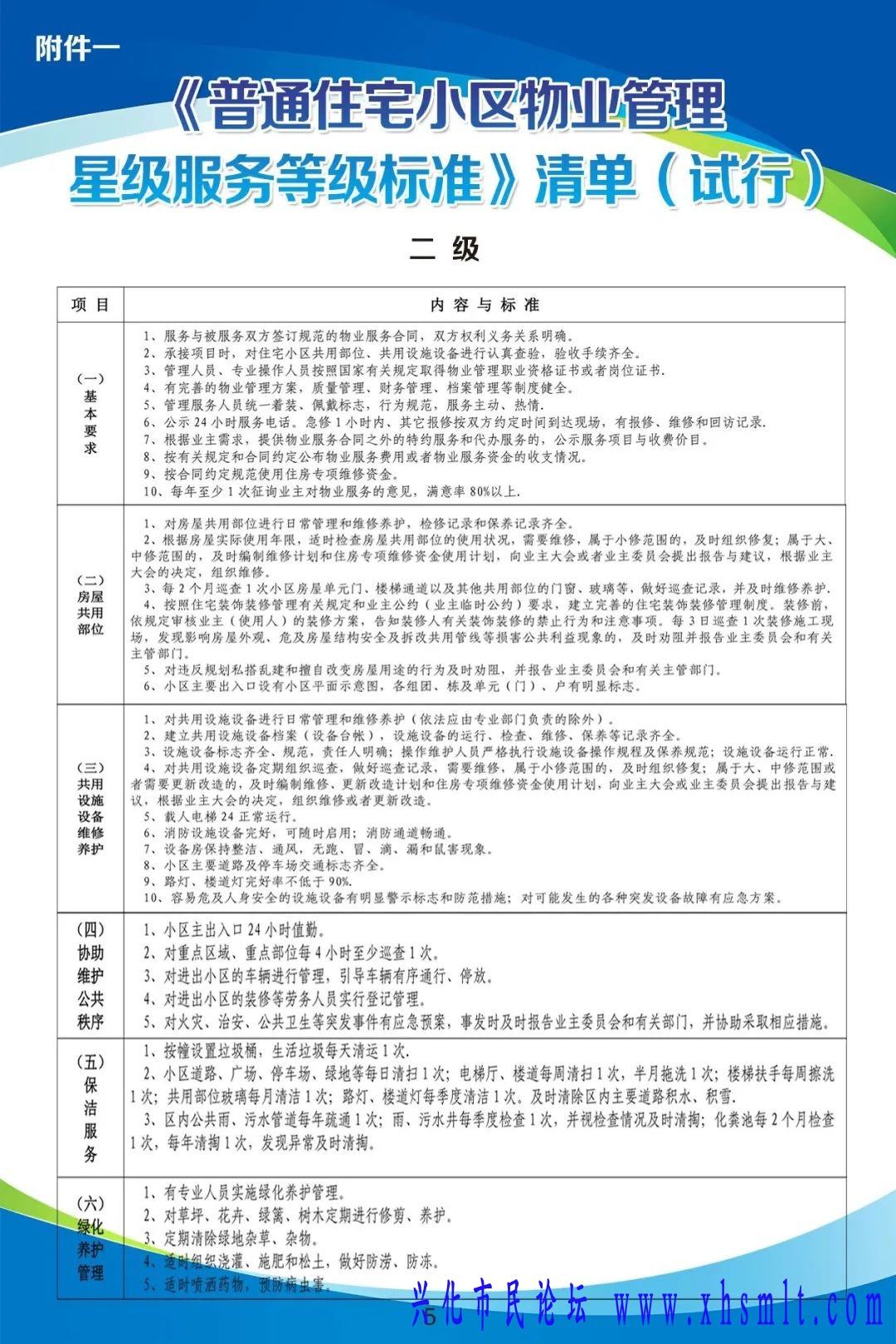 等级标准清单5.jpg