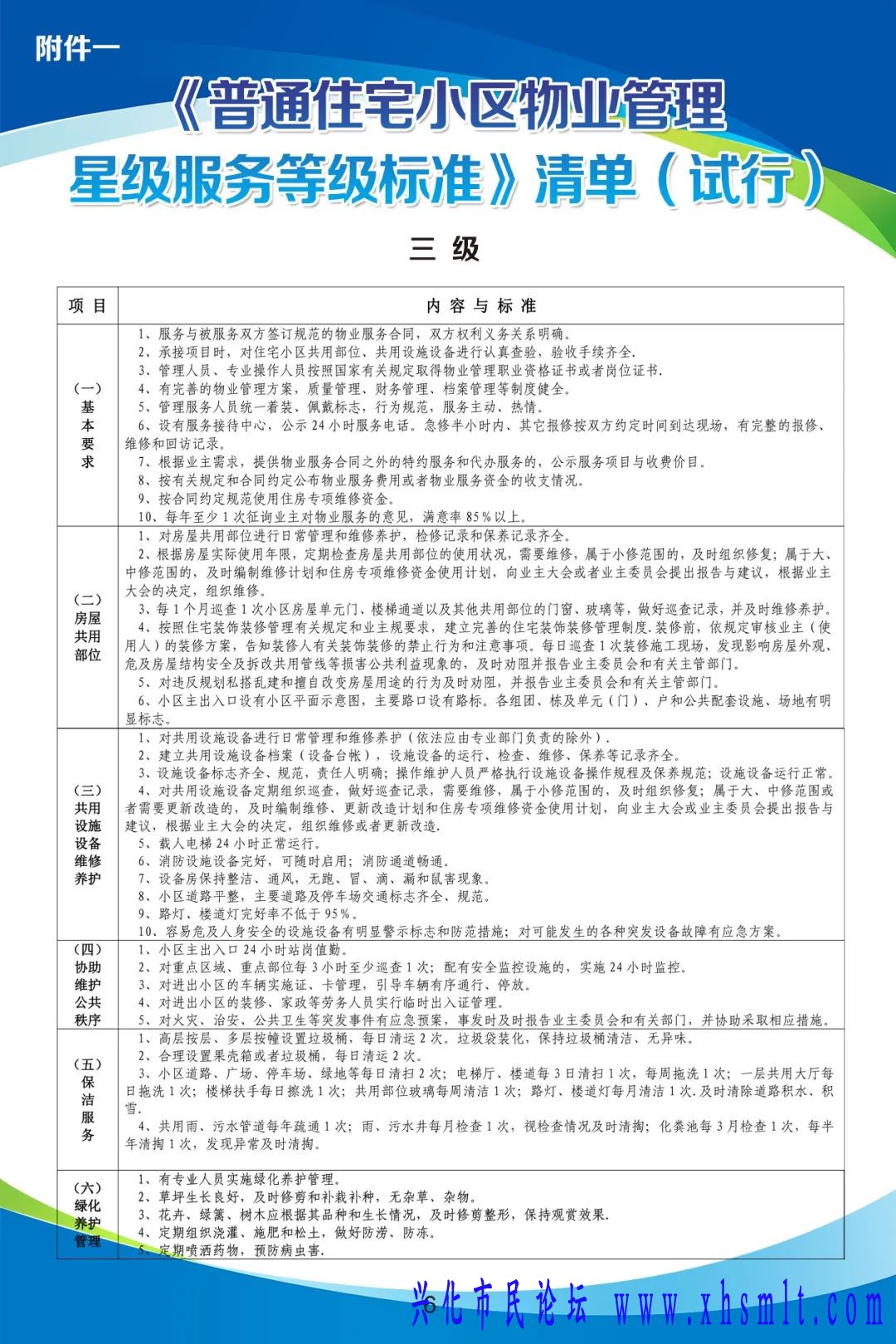 等级标准清单6.jpg