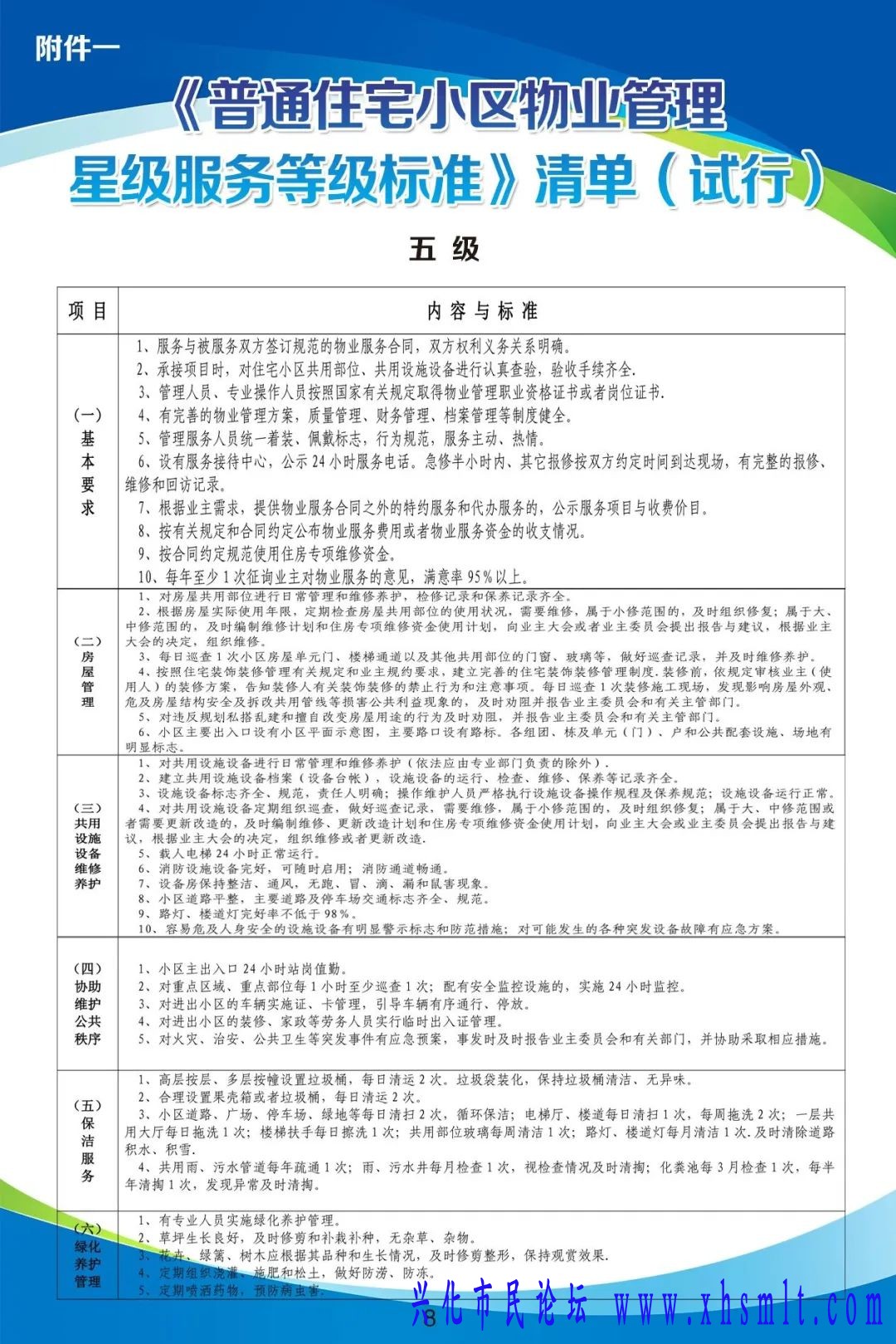 等级标准清单8.jpg