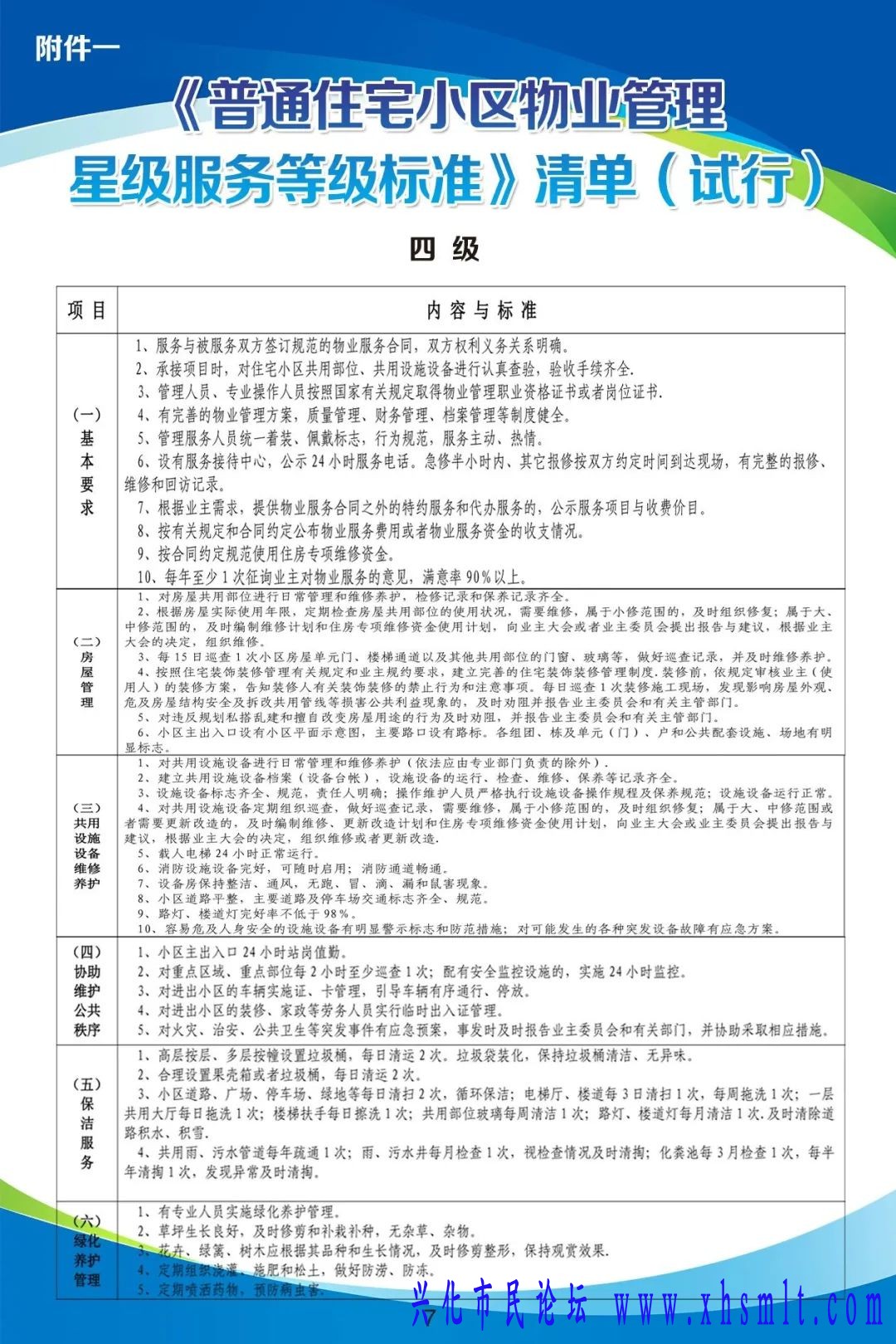 等级标准清单7.jpg